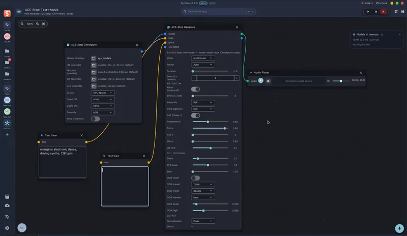 Граф ACE-Step «текст → музыка» на synaptix (нодовый редактор synthos)